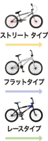 BMX