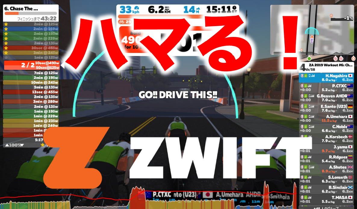 　ハマる！ZWIFT！