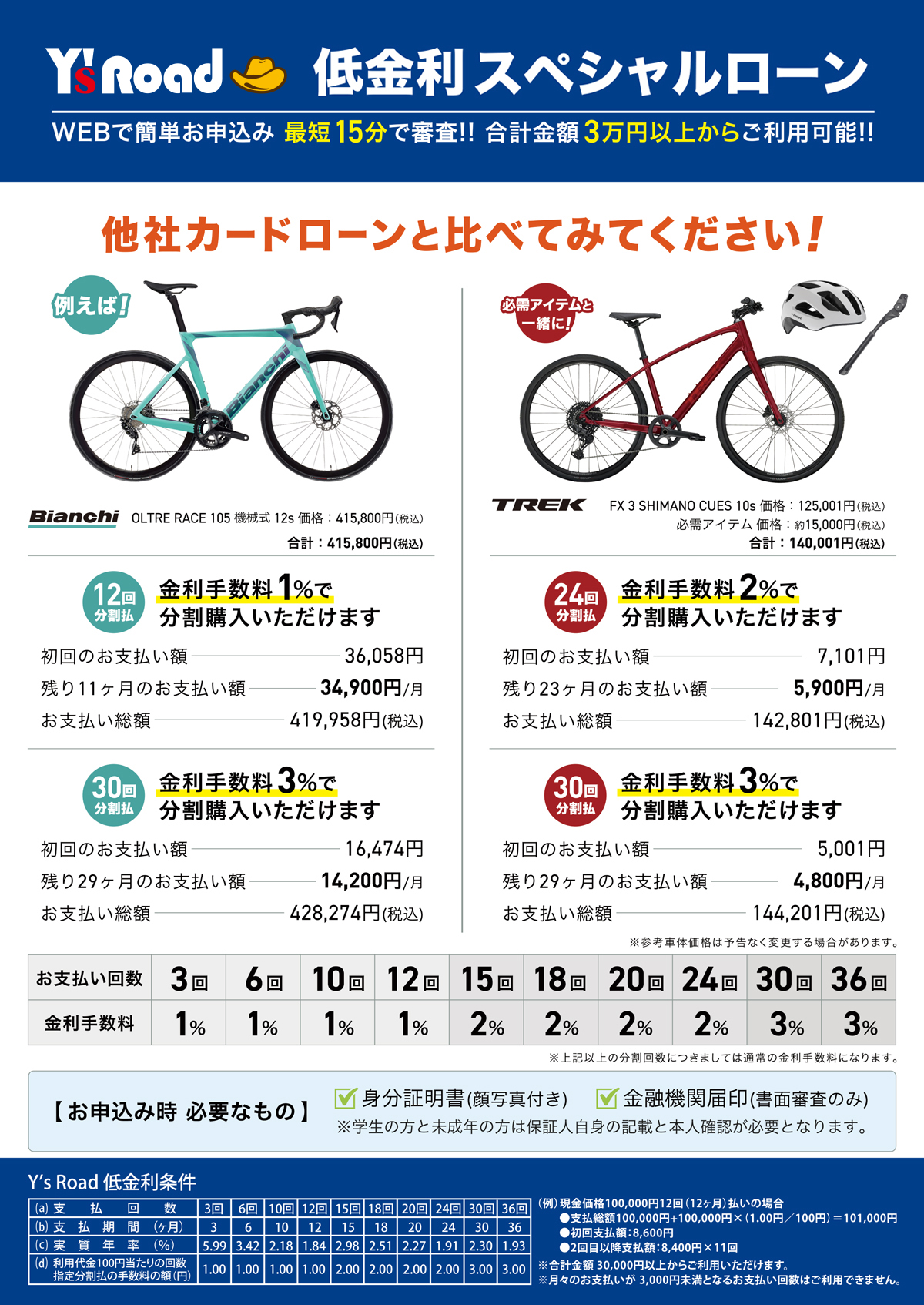 低金利ローンをご利用頂くとこんなにお得になります!
